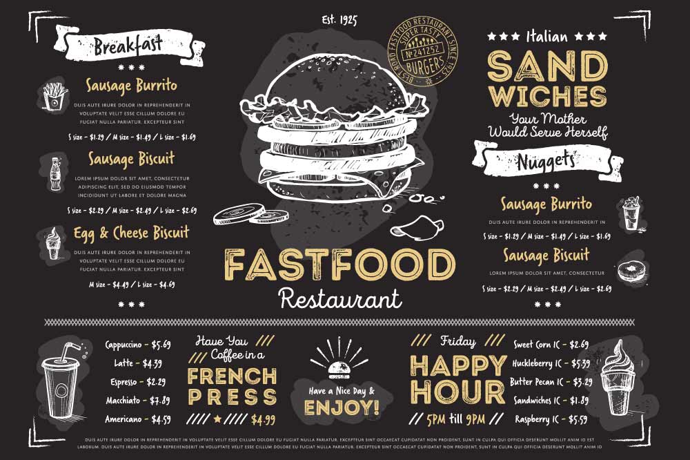 Menu Descriptions and Design